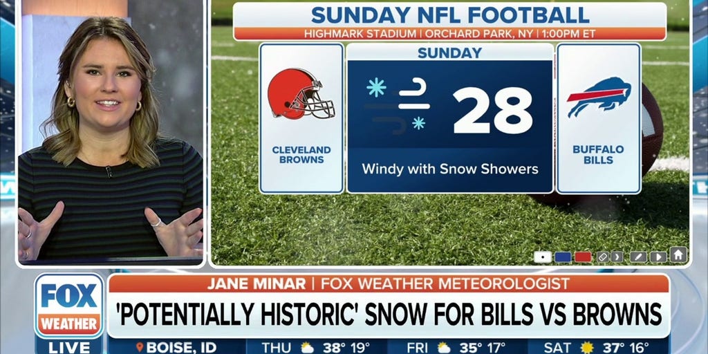 Current weather situation for our Christmas Eve game… : r/Browns