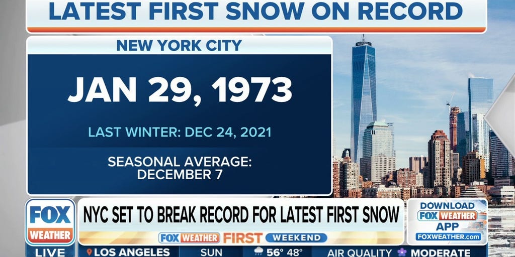 New York set to break record for latest first snowfall Latest Weather