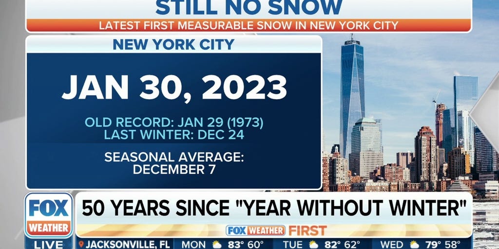 New York City breaks record for longest wait for winter's first snow