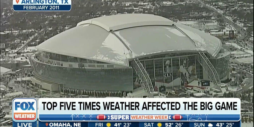 Super Bowl weather history How has the weather impacted the Big Game