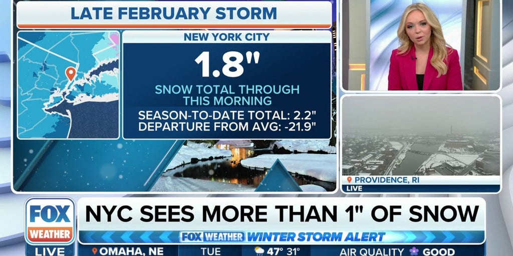 Nyc Sees Close To 2 Inches Of Snow As Winter Storm Blankets Northeast Latest Weather Clips 6575