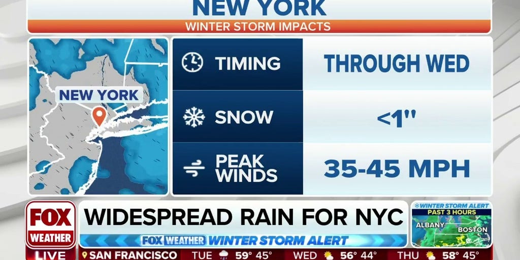 Rain picks up in NYC, nor'easter moves through Northeast Latest