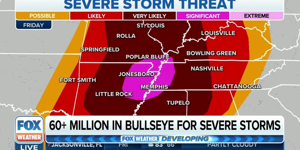 Severe storms may produce long-track tornadoes, hail, damaging winds ...