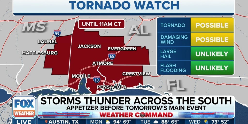 Tornado watch issued for southern U.S. Latest Weather Clips FOX Weather