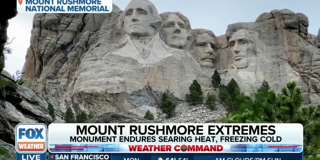 Hurricane Mount Rushmores by Position