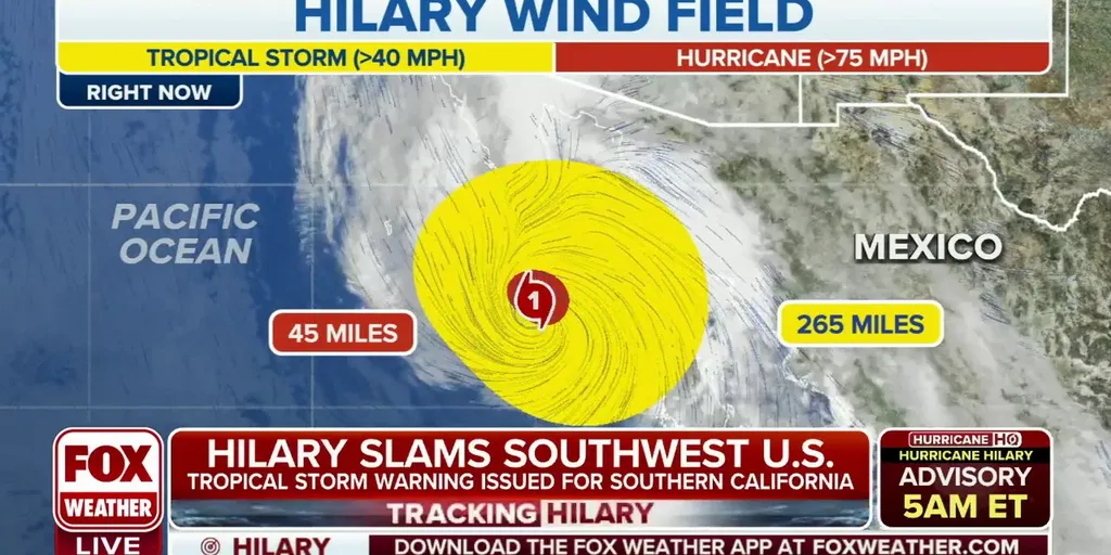Millions At Risk Of Catastrophic Life Threatening Flooding As Hurricane Hilary Barrels Towards 7537