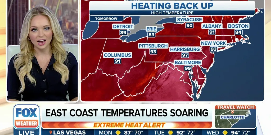 Labor Day Heat Wave Threatens Central U S Before Moving To Northeast