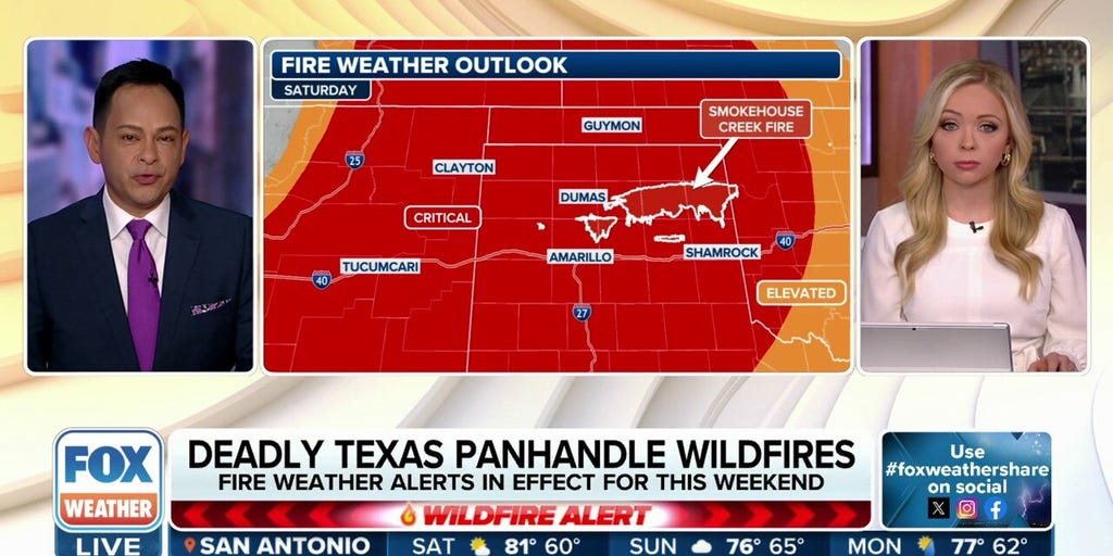 Dangerous wildfire weather conditions return to Texas Panhandle ...