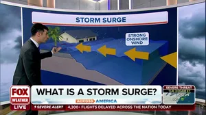 Storm surge: What you need to know