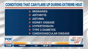 Conditions that can flare up during extreme heat