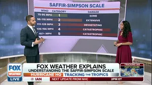 FOX Forecast Center explains the Saffir-Simpson Scale