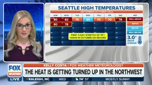 Northwest to see above-average temps through week