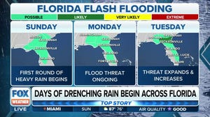 Florida expecting a soggy start to rainy season