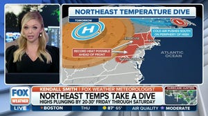 Northeast temperatures soar before taking a dive late this week