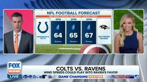 Weather could be a 12th man in these NFL football games this weekend