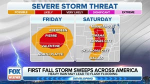 Fall severe weather threat across heartland