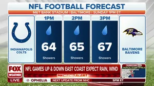Tropical Storm Ophelia to impact college football and NFL games this weekend