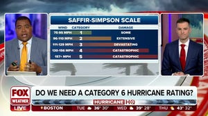 Do we need a 'Category 6' hurricane rating?