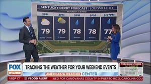 Will rain impact the 150th running of the Kentucky Derby?