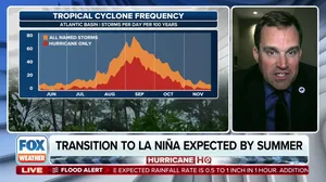NHC director urges people to prepare for hurricane season now