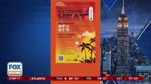 Extreme heat risk for millions in South Florida