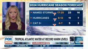 Tropical Atlantic water at record levels as supercharged hurricane season officially begins