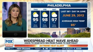 Potentially historic heat wave to roast millions next week
