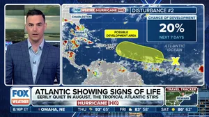 Tropical Atlantic Ocean basin showing signs of life