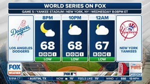 World Series forecast is a home run