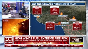 High winds return to California to fuel extreme fire risk