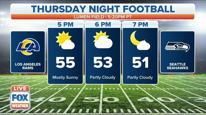 The weather may play a factor during crucial Rams, Seahawks Thursday night  football matchup