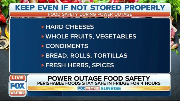 Food Safety in a Power Outage