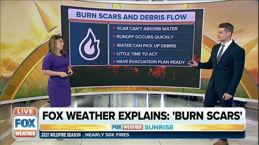 FOX Weather explains: 'Burn scars'