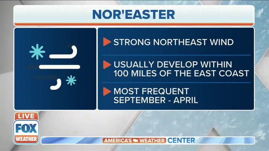 What is a nor'easter?