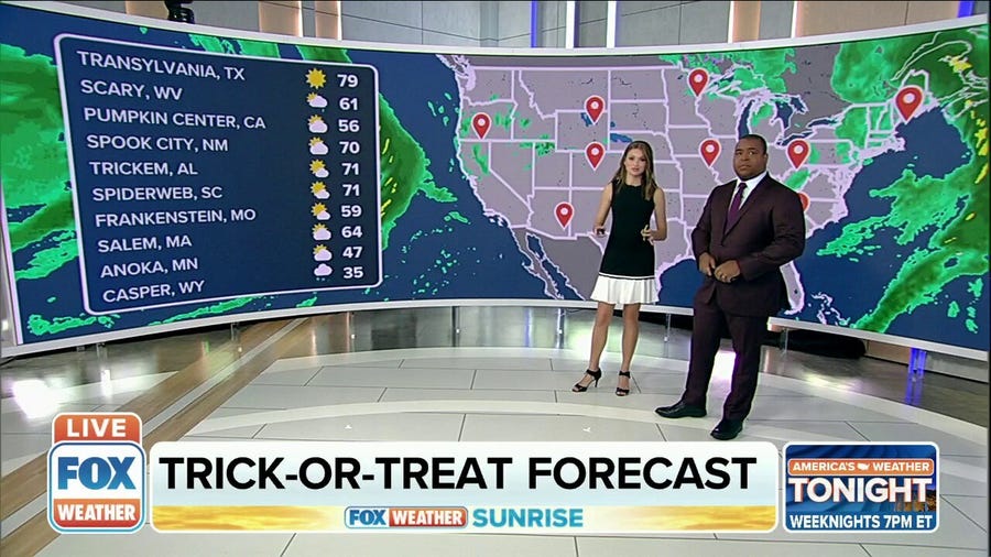 The Trick-or-Treat forecast