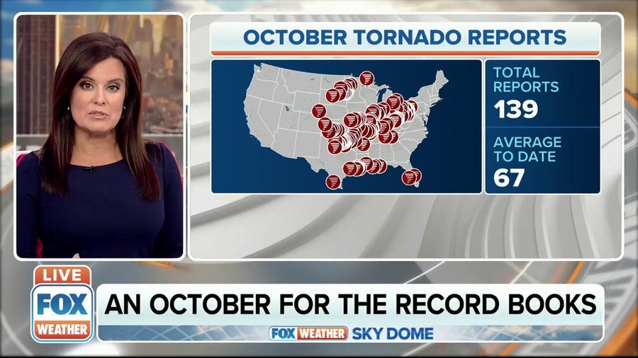 October saw record-breaking number of severe weather reports