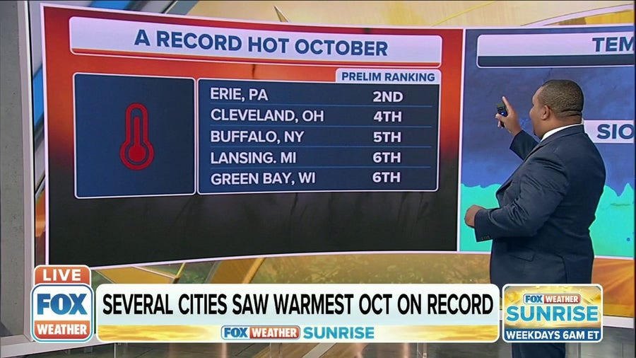 Several cities saw warmest October on record