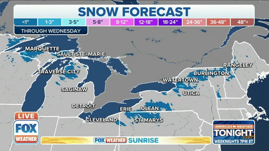 Lake-effect rain and snow showers continue on Wednesday