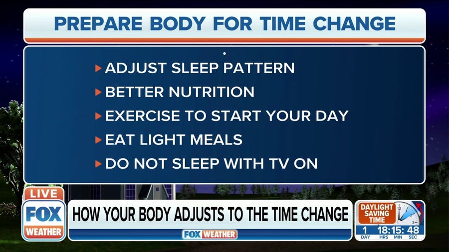 How to adjust your body to the time change