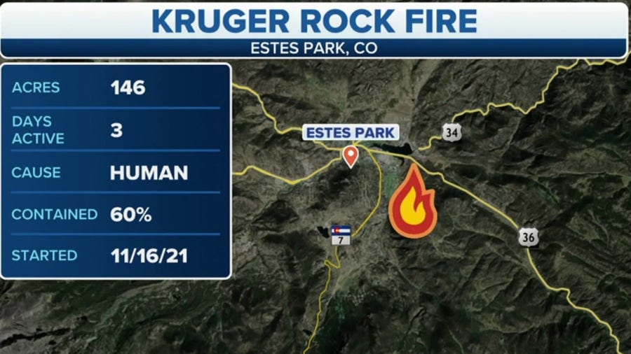 Kruger Rock Fire now 60 percent contained 