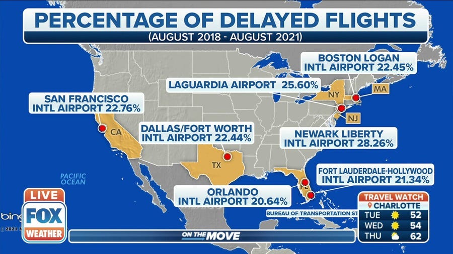 Worst U.S. airports for flight delays year-round