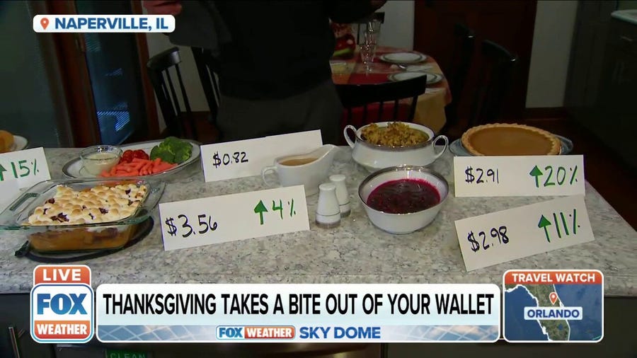 Thanksgiving dinner to cost customers more this year than last