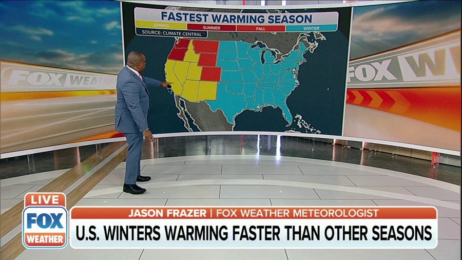 U.S. winters are warming faster than any other season