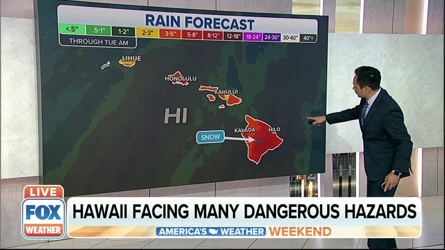 Blizzard conditions, flooding rain and high winds for Hawaii