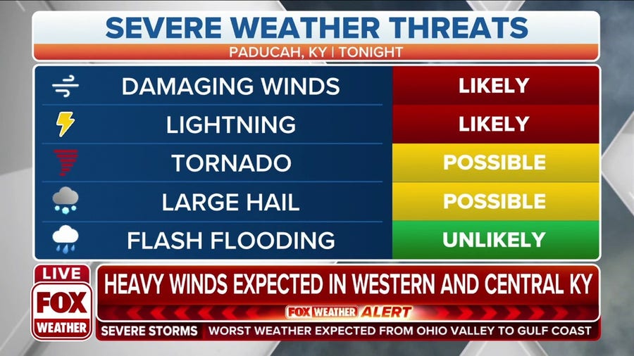 Learn how Kentucky is preparing for severe weather tonight