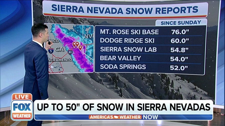 Sierra Nevadas see more than 50 inches of snow since weekend