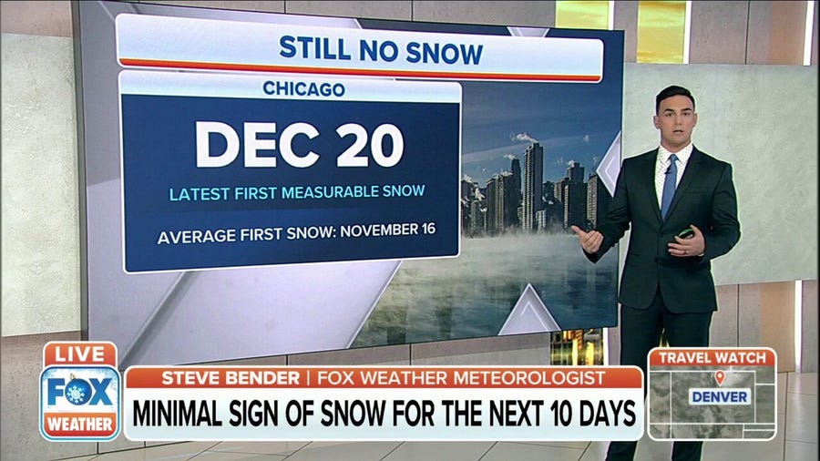 Minimal sign of snow for Chicago as they have yet to recieve measurable snow 
