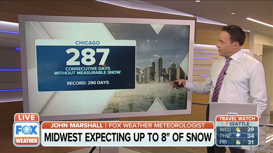 Chicago ends 287-day stretch without snow 