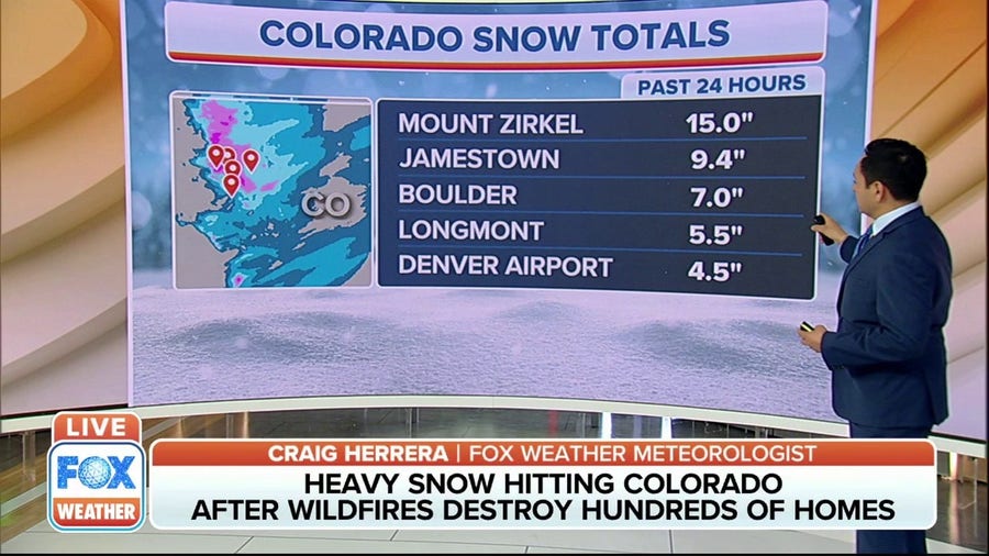 Heavy snow falls in Colorado after wildfires destroy hundreds of homes