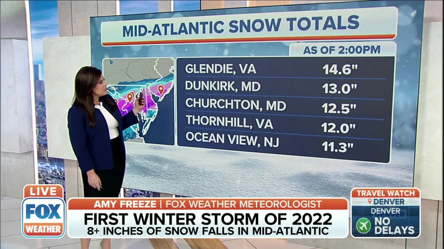 Mid-Atlantic picks up more than 8 inches of snow 